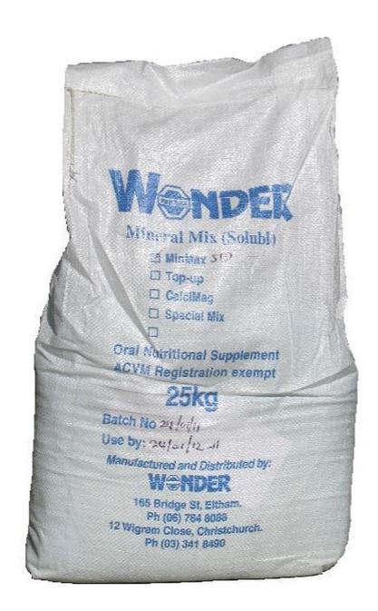 AAkland Min Max Standard